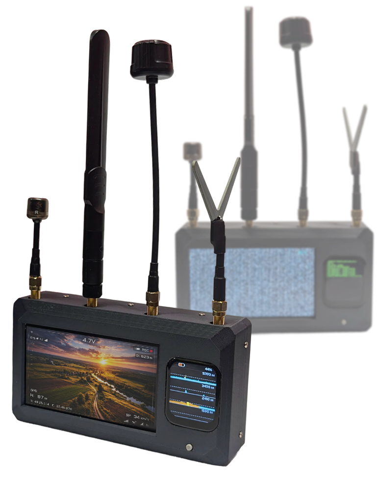 Teneta SkyLink